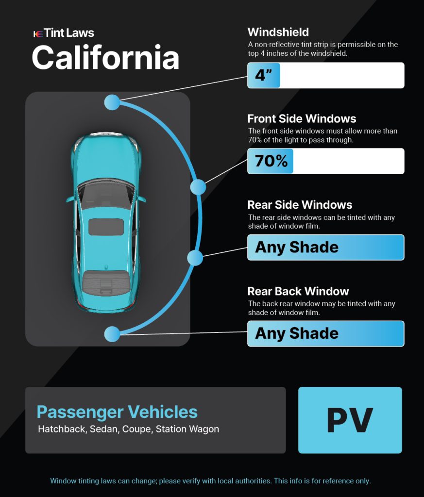Tint Laws in irvine, california