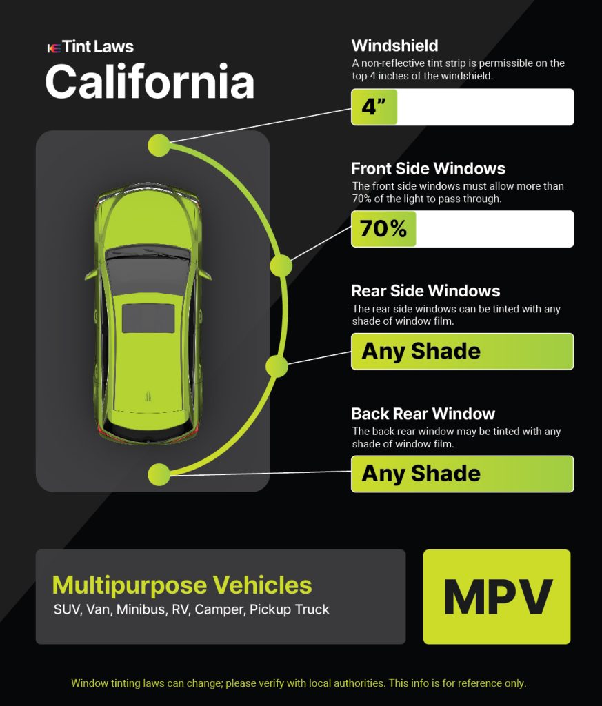 Tint Laws in irvine, california