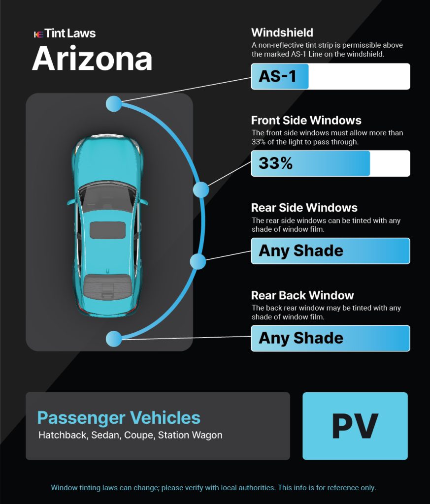 Tint Laws in glendale, arizona
