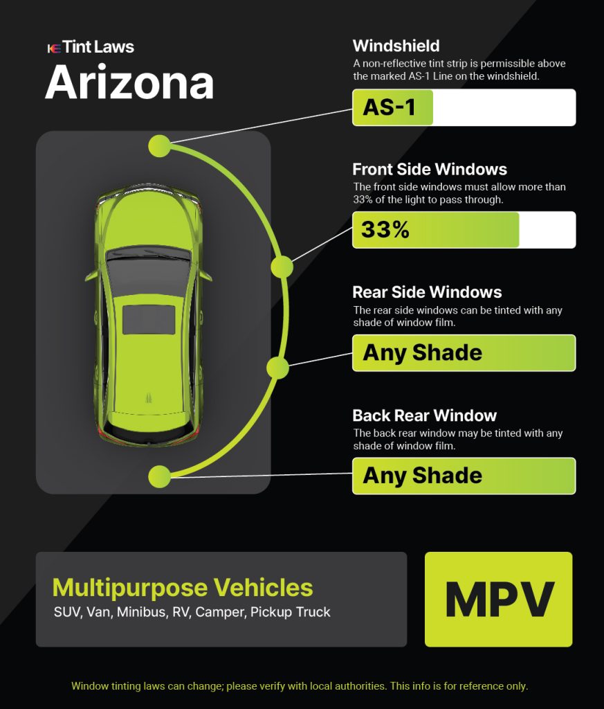 Tint Laws in glendale, arizona